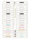 Faithful Life Kit >>  You Are Here